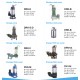 Sewage and Waste Water Pumps